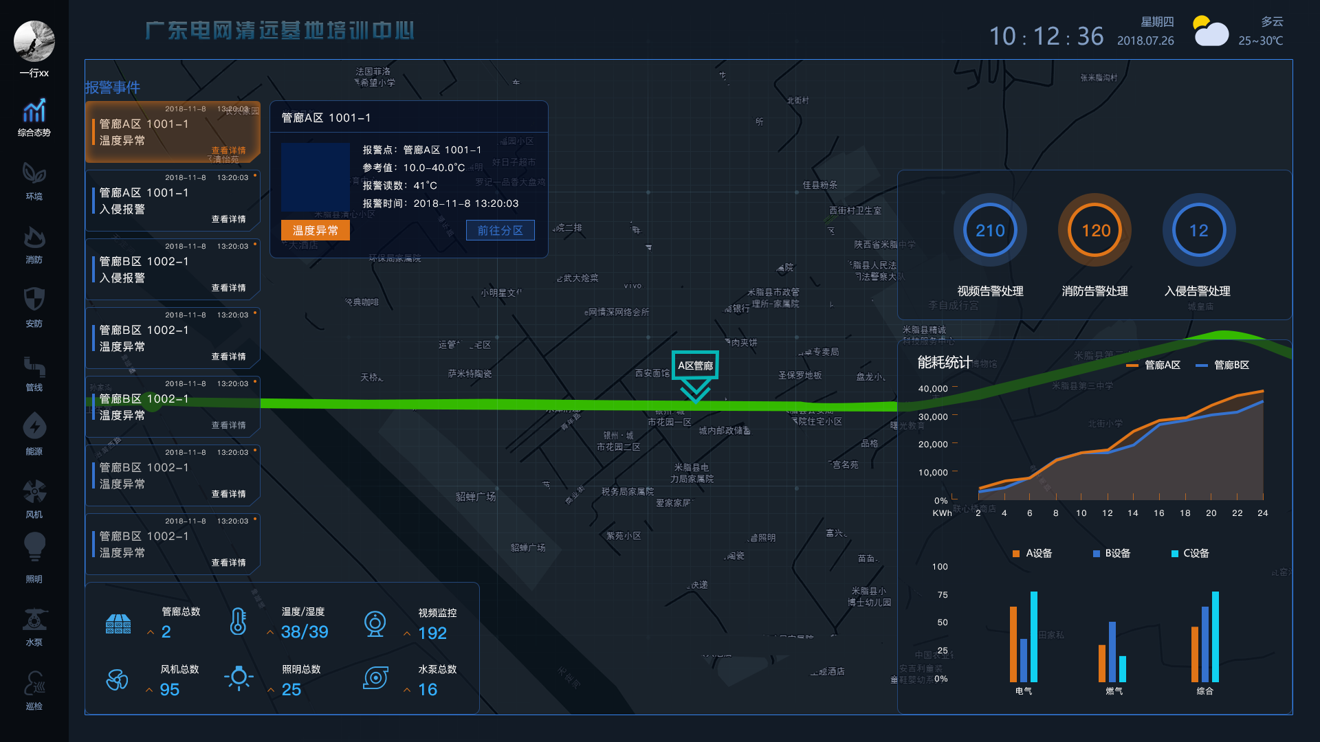 智慧園區管理系統